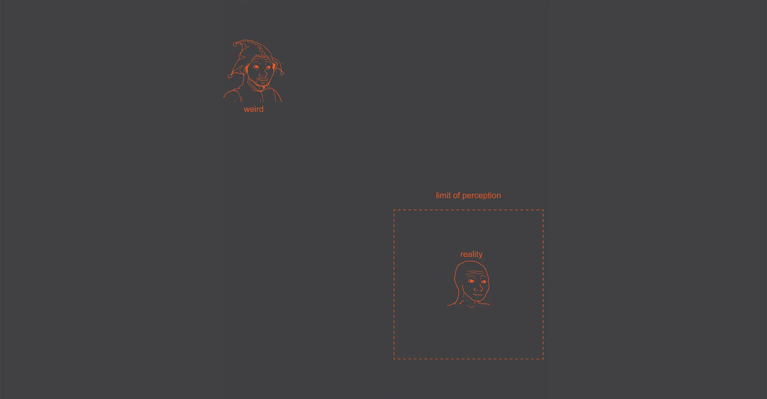 Black background with two images on the top left and bottom right with the words weird and reality written above