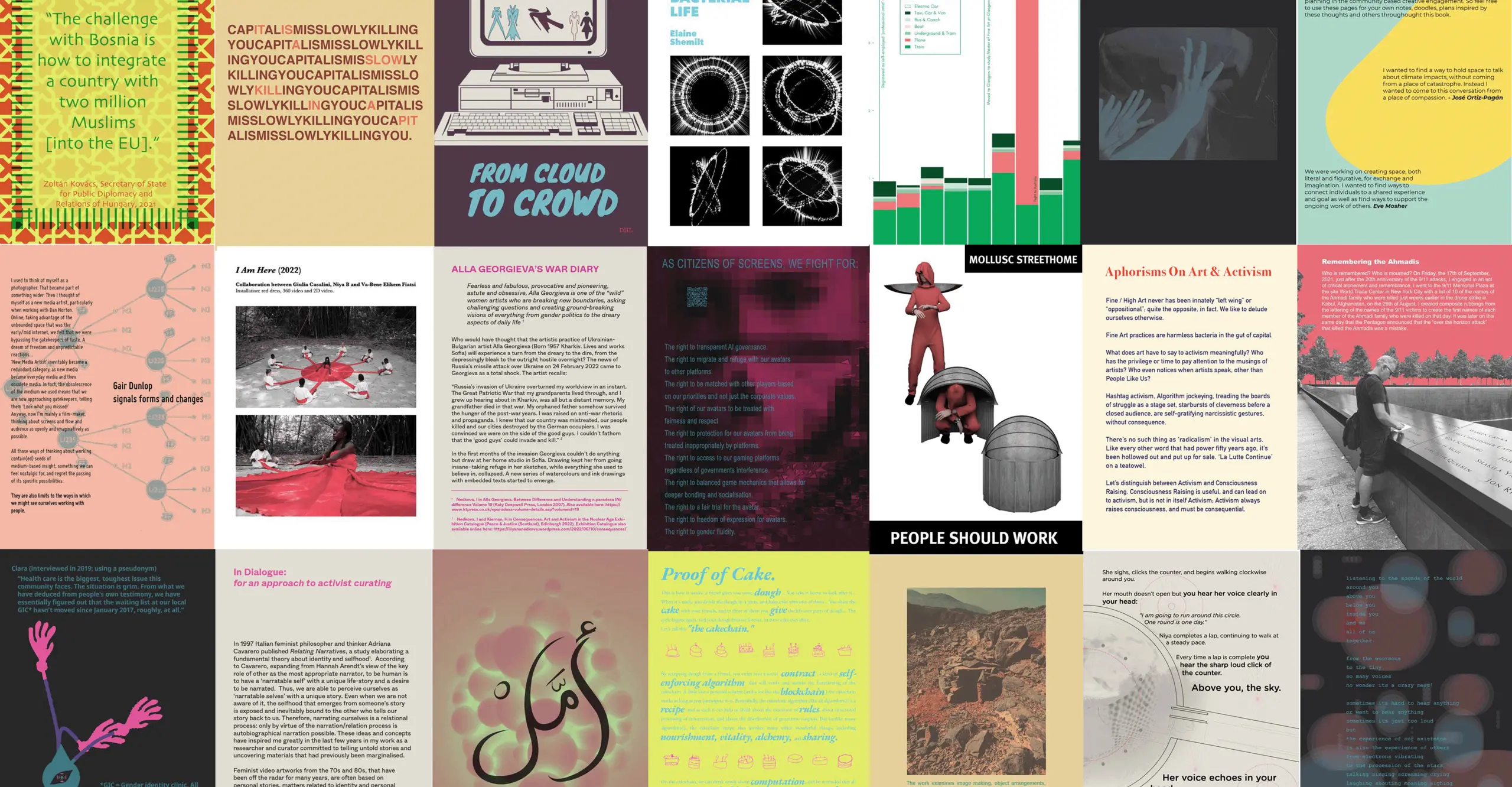 A grid of pages from the publication INCITE: Digital Art and Activism