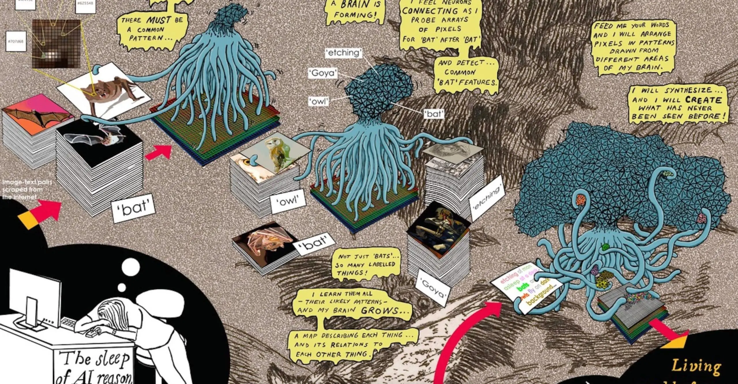 Detail of a poster with illustrations and bubble quotes related to using AI in the classroom.