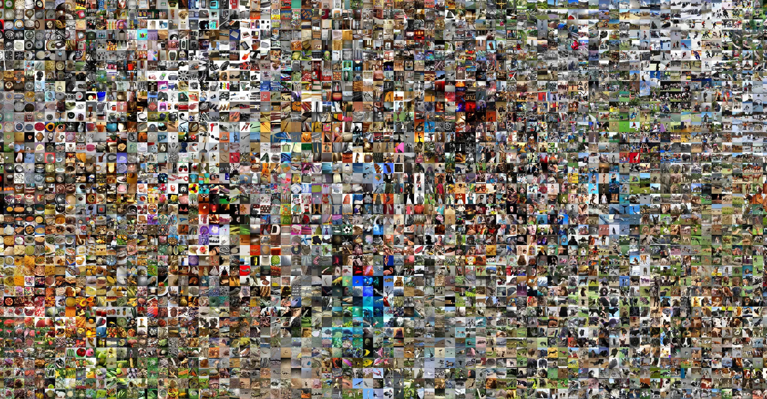 Grid of images