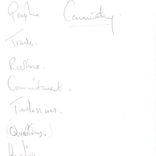 Postcard with writing.