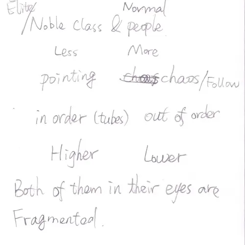 Postcard with writing. 