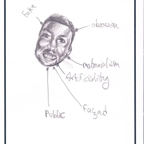 Postcard with drawing of a man's head with labels.
