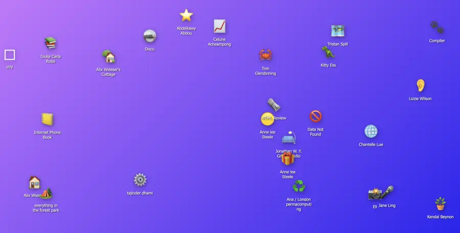 A webpage made up of scattered icons with their own labels.